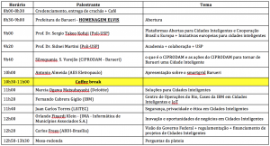 WorkshopBarueri-Programacao2 (1)