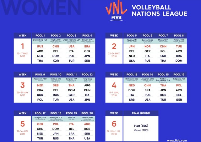 Tabela feminino (Foto: Reprodução / FIVB) 